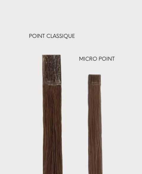 Extensions Kératine Micro Points - 40 cm - N°18
