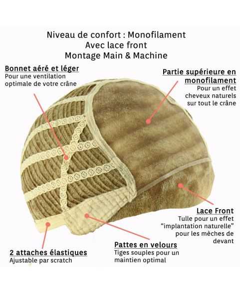 Perruque Femme Flip mono Confort **** | Perruque Médicale